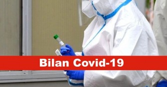 Bilan COVID-19 de la semaine du 29 Août- 04 Septembre 2021