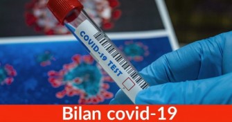 Bilan COVID-19 de la semaine du   26 Septembre- 02 Octobre 2021