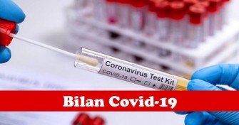 Bilan COVID-19 de la semaine du  14- 21 Aout 2021