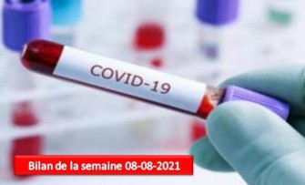 Bilan COVID-19 de la semaine du 08- 14 Aout 2021